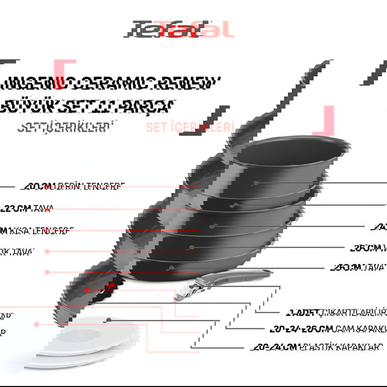 Tefal 